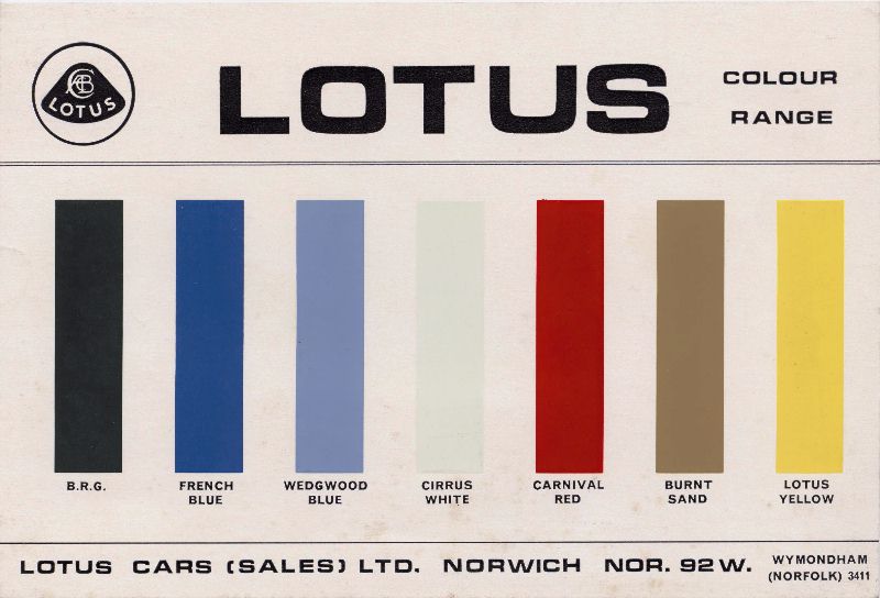 lotus-europa-paint-codes